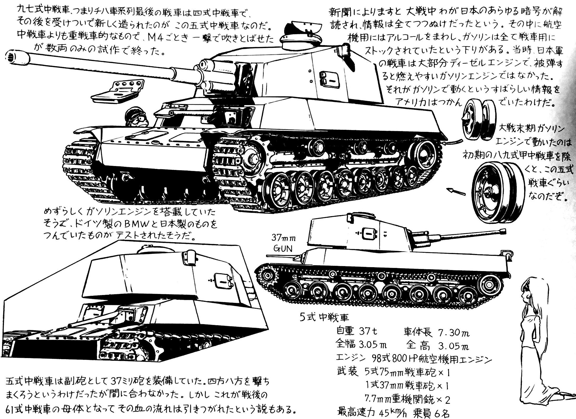 戦場まんがでは描かれることのなかった五式中戦車