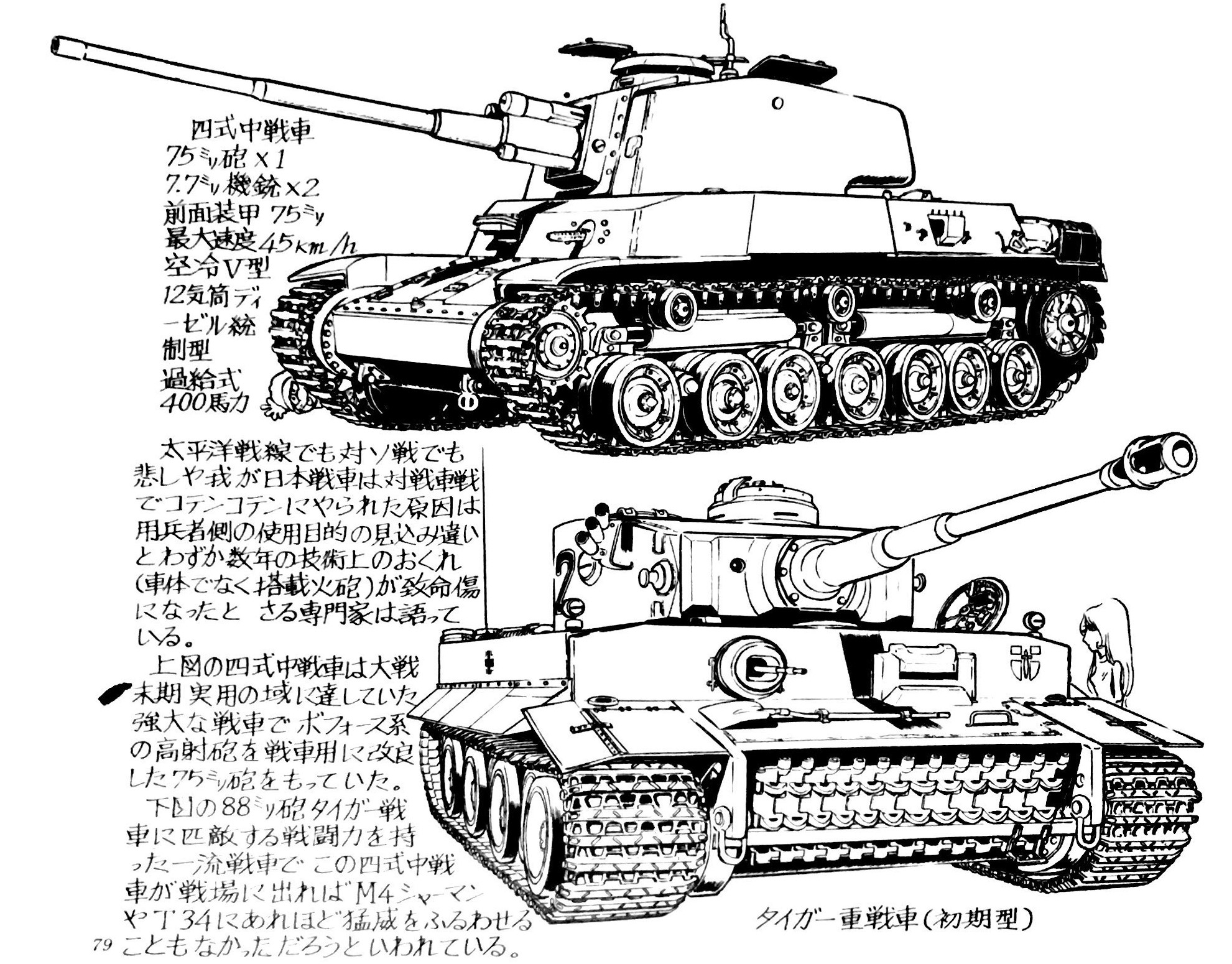 史実版四式中戦車
